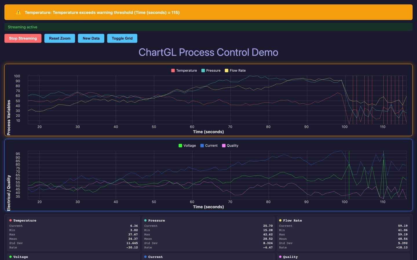Pit Mine Control screenshot